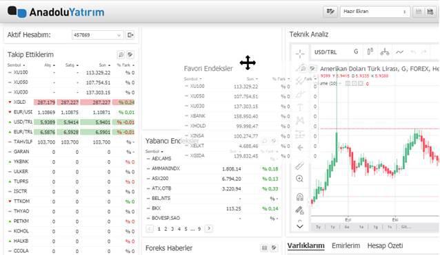Anasayfa Ayarları 2