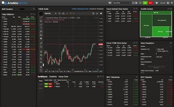 Uygulama Ayarları 2
