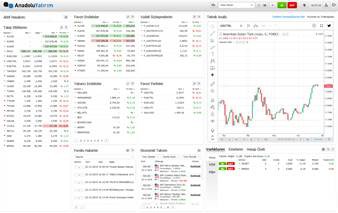 Uygulama Ayarları 3